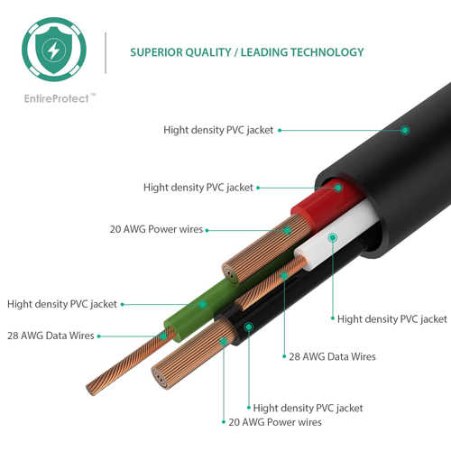 כבל טעינה וסנכרון Micro USB מקצועי 1 מטר Aukey