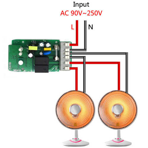 דרייבר אלחוטי לבית חכם Sonoff דגם Dual